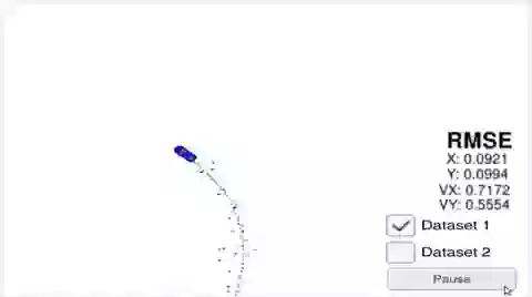 extended kalman filtering