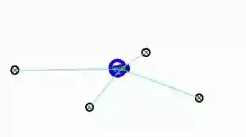 particle filter localization