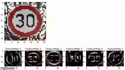 traffic sign detection